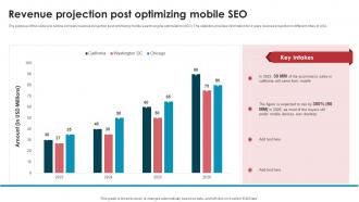 Revenue Projection Post Optimizing Mobile Seo Best Seo Strategies To Make Website Mobile Friendly