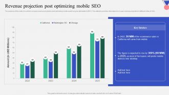 Revenue Projection Post Optimizing Mobile SEO Introduction To Mobile Search