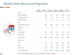 Revenue Projection Powerpoint Presentation Slides