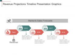 Revenue projections timeline presentation graphics