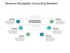 Revenue recognition accounting standard ppt powerpoint presentation professional example cpb
