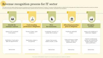 Revenue Recognition Process For IT Sector