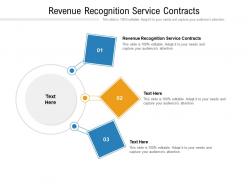 Revenue recognition service contracts ppt presentation infographic template gallery cpb