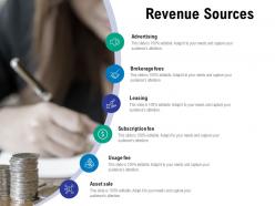 Revenue sources brokerage fees ppt powerpoint presentation icon picture