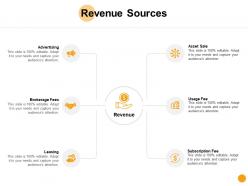 Revenue sources opportunity dollar ppt powerpoint presentation ideas graphics