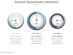 Revenue speedometer dashboard snapshot ppt diagrams
