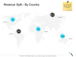 Revenue Split By Country Business Operations Management Ppt Ideas
