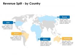 Revenue split by country locations geography ppt powerpoint presentation layouts gallery