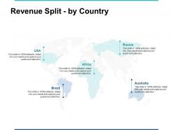 Revenue split by country ppt powerpoint presentation gallery professional