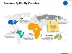 Revenue split by country ppt professional graphics download