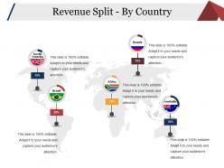 Revenue Split By Country Sample Ppt Files