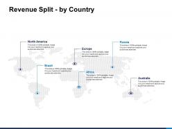 Revenue split by country world ppt powerpoint presentation pictures format