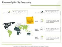 Revenue split by geography administration management ppt themes