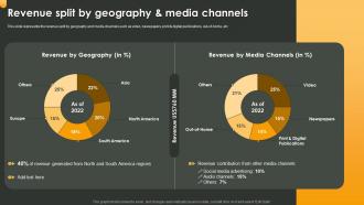 Revenue Split By Geography And Media Channels Advertising Company Profile