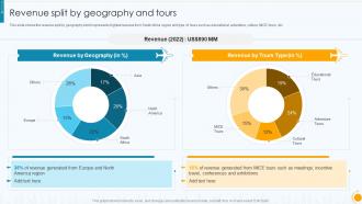 Revenue Split By Geography And Tours Travel Bureau Company Profile Ppt Show Elements