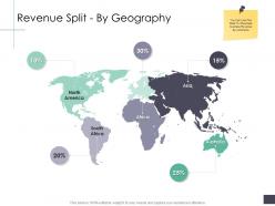 Revenue Split By Geography Business Analysi Overview Ppt Introduction