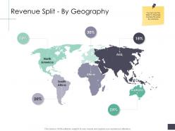 Revenue split by geography business analysi overview ppt introduction