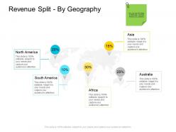 Revenue split by geography company management ppt inspiration