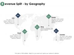 Revenue split by geography informations ppt powerpoint presentation outline template