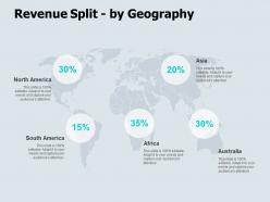 Revenue split by geography location ppt powerpoint presentation icon display