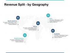 Revenue split by geography ppt powerpoint presentation gallery slides