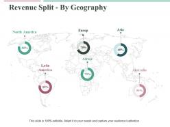 Revenue split by geography ppt professional slideshow