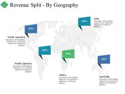 Revenue split by geography ppt summary examples