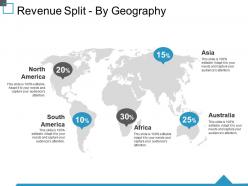 Revenue split by geography ppt visual aids pictures