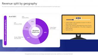 Revenue Split By Geography Video Streaming Platform Company Profile Cp Cd V