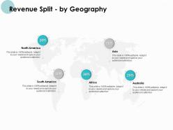 Revenue split by geography world ppt powerpoint presentation file portrait