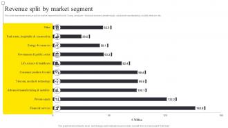 Revenue Split By Market Segment Ernst And Young Company Profile CP SS