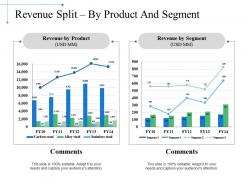 Revenue split by product and segment ppt slide template