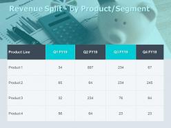 Revenue split by product segment calculator ppt powerpoint presentation icon format