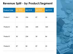 Revenue split by product segment financing marketing ppt powerpoint layouts inspiration