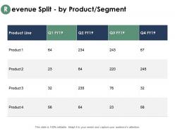 Revenue split by product segment management marketing ppt powerpoint outline themes