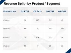 Revenue Split By Product Segment Marketing Management Ppt Powerpoint Presentation Slide