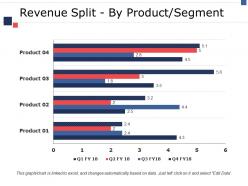 Revenue split by product segment ppt file smartart