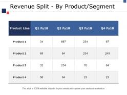 Revenue Split By Product Segment Ppt Icon Inspiration