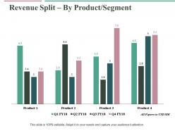 Revenue Split By Product Segment Ppt Professional Vector