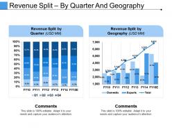 Revenue split by quarter and geography example of great ppt