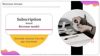 Revenue Stream Mobile Messaging App Investor Funding Elevator Pitch Deck