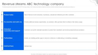 Revenue Streams Abc Technology Company Fitness Tracking Gadgets Fundraising Pitch Deck