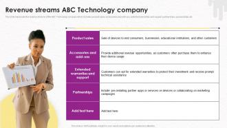 Revenue Streams ABC Technology Company Wearable Technology Fundraising Pitch Deck