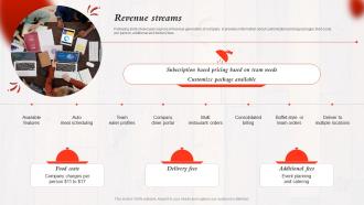 Revenue Streams Chewse Foodee Investor Funding Elevator Pitch Deck Ppt Template