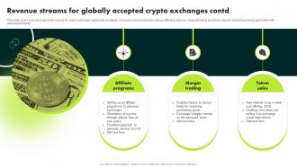 Revenue Streams For Globally Accepted Crypto Exchanges Ultimate Guide To Blockchain BCT SS Ideas Multipurpose
