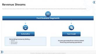 Revenue Streams Ford Motor Investor Funding Elevator Pitch Deck