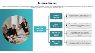 Revenue Streams Omnitron Sensors Investor Funding Elevator Pitch Deck