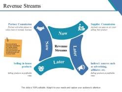 Revenue streams presentation images