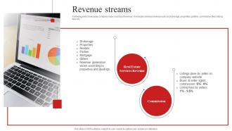 Revenue Streams Redfin Investor Funding Elevator Pitch Deck