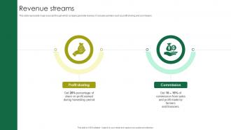 Revenue Streams Smart Farming Technology Pitch Deck For Food Security